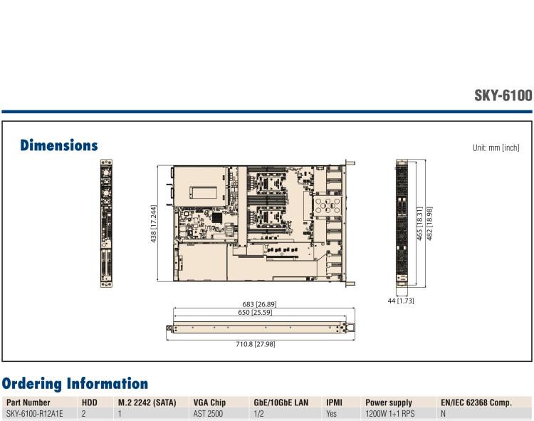 研華SKY-6100 1U 機架式雙 Intel? Xeon? Scalable GPU 服務(wù)器, 支持 1 x PCIe x16 雙層FH/FL卡或5 x PCIe x16單層FH/HL卡