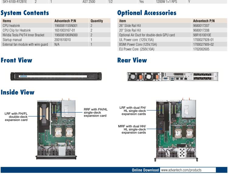 研華SKY-6100 1U 機架式雙 Intel? Xeon? Scalable GPU 服務(wù)器, 支持 1 x PCIe x16 雙層FH/FL卡或5 x PCIe x16單層FH/HL卡