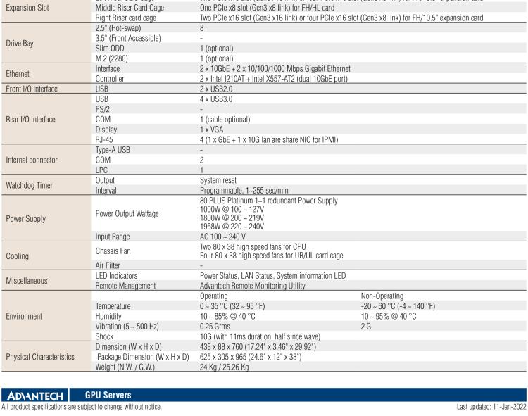 研華SKY-6200 2U 機架式 GPU 服務(wù)器,搭載Intel? Xeon?Scalable 處理器 支持4 x PCIe x16 雙層FH/FL卡或者8 x PCIe x8 單層 FH/FL卡