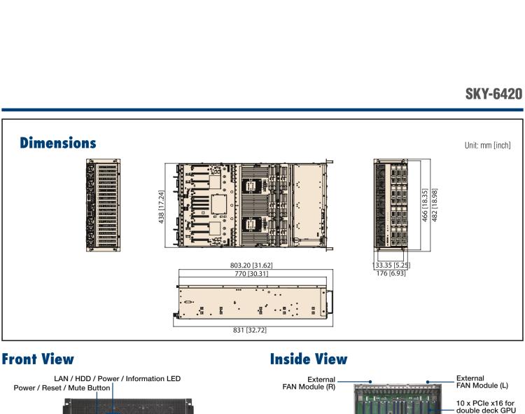 研華SKY-6420 4U機(jī)架式GPU服務(wù)器,Intel?Xeon?Scalable系列處理器 支持10個PCIe x 16雙層卡,1個PCIe x 16和1個PCIe x 8單層卡