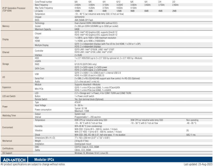 研華MIC-770 Intel? 第八/九代Core? i 臺(tái)式機(jī)處理器 (LGA 1151)緊湊型無(wú)風(fēng)扇系統(tǒng)