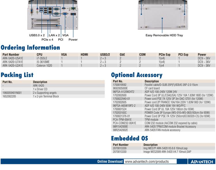 研華ARK-5420 Intel? 第三代 Core? i 處理器無風(fēng)扇嵌入式工控機(jī)，支持 PCIEx4 & PCI