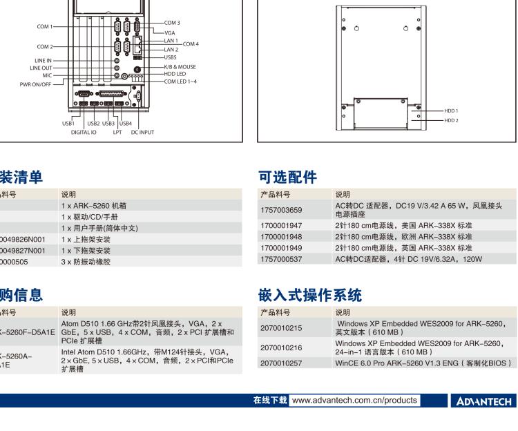 研華ARK-5260 Intel?Atom?D510無風(fēng)扇嵌入式工控機(jī)，支持雙PCI/PCIe擴(kuò)展和雙移動硬盤