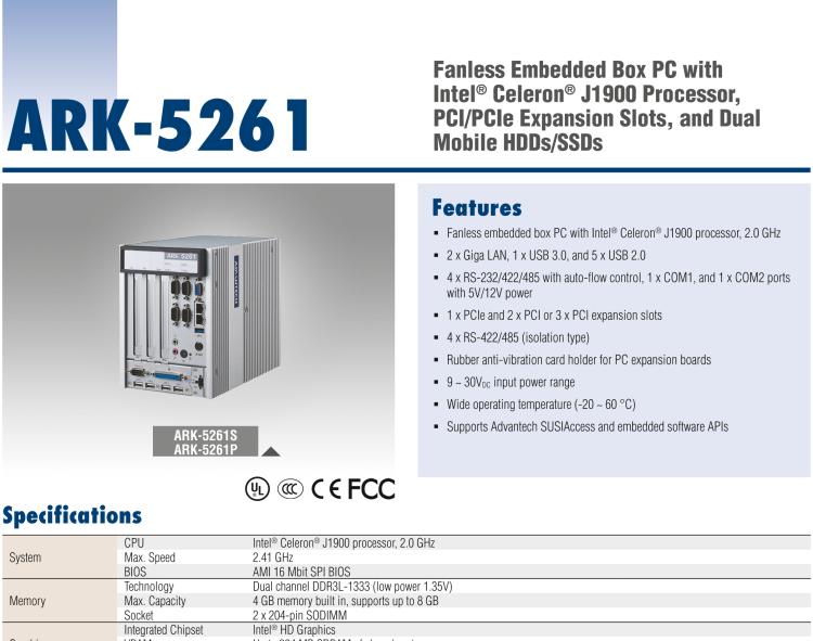 研華ARK-5261 ARK-5261 & ARK-5261I 無風(fēng)扇緊湊型嵌入式工控機(jī)