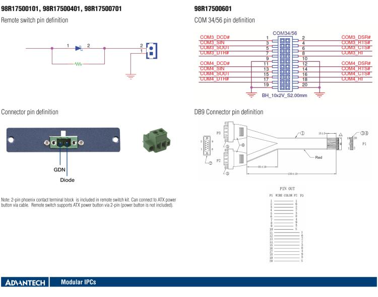 研華98R17500401 Regular Flex I/O for Remote Switch