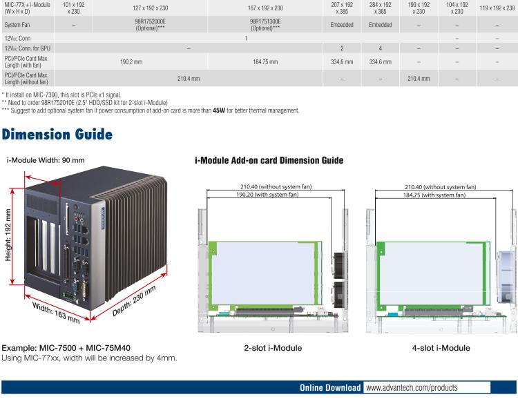 研華MIC-75S20 帶1個(gè)PCIe x16、1個(gè)PCIe x4、2個(gè)2.5" HDD/SSD托架的2插槽擴(kuò)展i-Module