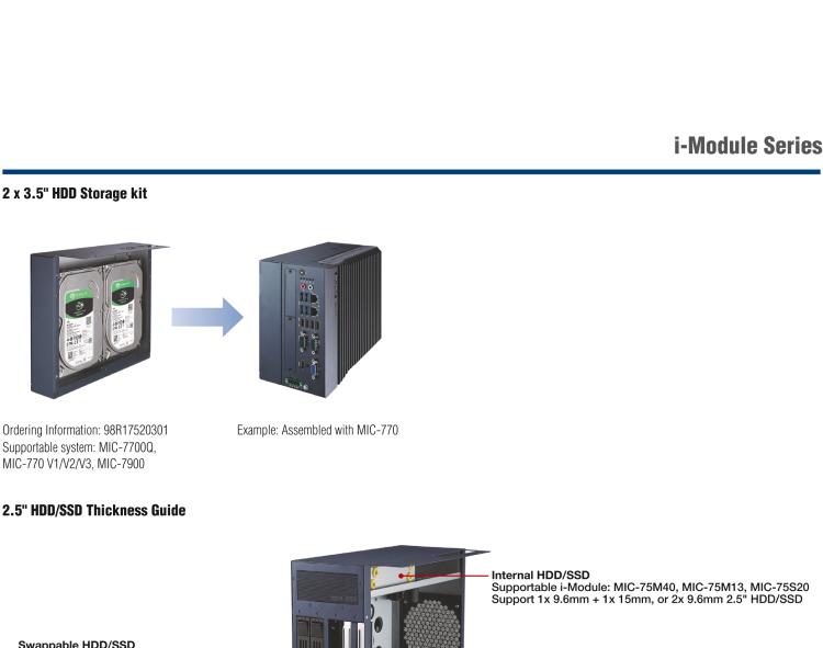 研華MIC-75S20 帶1個(gè)PCIe x16、1個(gè)PCIe x4、2個(gè)2.5" HDD/SSD托架的2插槽擴(kuò)展i-Module