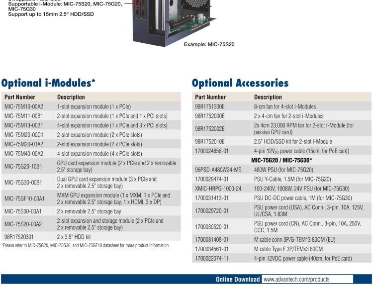 研華MIC-75S20 帶1個(gè)PCIe x16、1個(gè)PCIe x4、2個(gè)2.5" HDD/SSD托架的2插槽擴(kuò)展i-Module