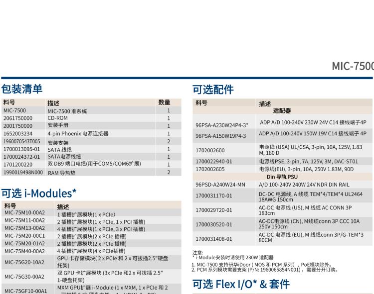 研華MIC-7500 Intel? 第6代 Core? i 處理器 緊湊型無風(fēng)扇系統(tǒng)