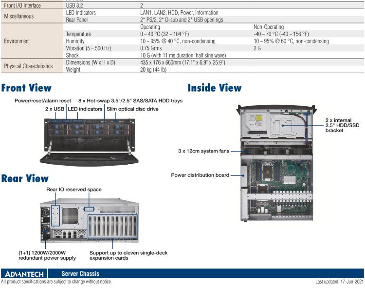 研華HPC-7485 4U Rackmount for EATX/ATX Motherboard