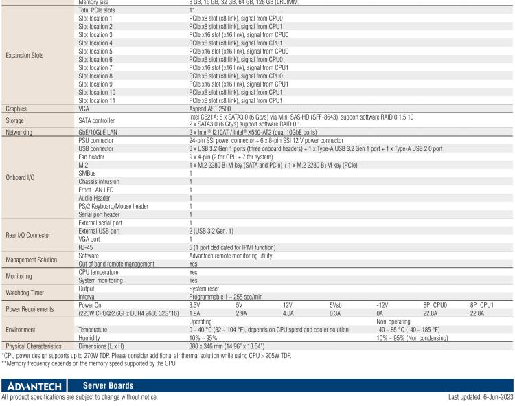 研華ASMB-976 LGA 4189 Intel? Xeon? Scalable Proprietary Server Board with 16x DDR4, 4 x PCIe x16, 10 x SATA3, 8 x USB 3.2 (Gen 1), Dual 10GbE, and IPMI