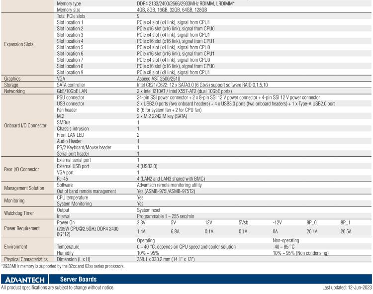 研華ASMB-975 雙路LGA3647-P0 Intel? Xeon? Scalable 服務(wù)器主板，帶12個 DDR4, 4個 PCIe x16 + 1個 PCIe x8 + 4 個PCIx4, 14 個 SATA3, 8 個USB3.0, Dual 10GbE, IPMI