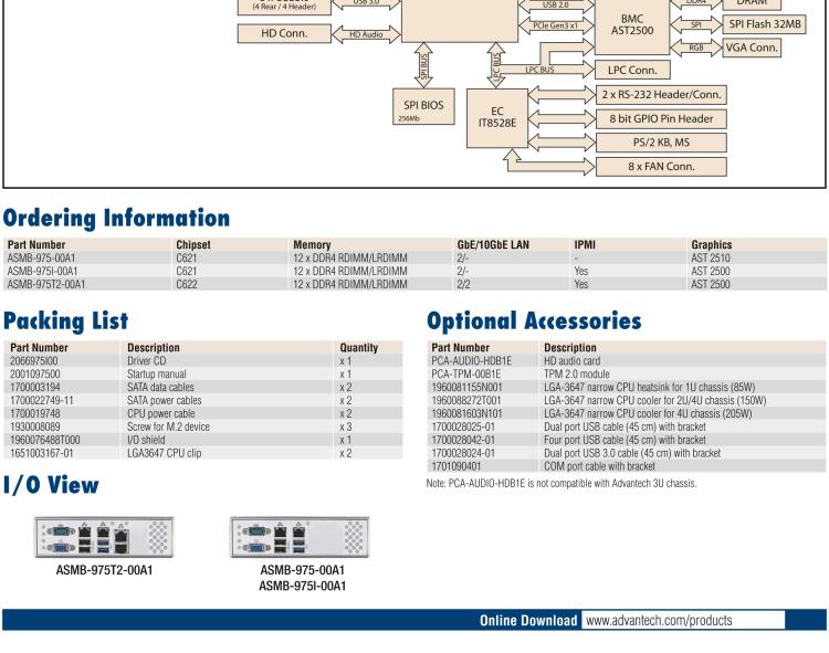 研華ASMB-975 雙路LGA3647-P0 Intel? Xeon? Scalable 服務(wù)器主板，帶12個 DDR4, 4個 PCIe x16 + 1個 PCIe x8 + 4 個PCIx4, 14 個 SATA3, 8 個USB3.0, Dual 10GbE, IPMI