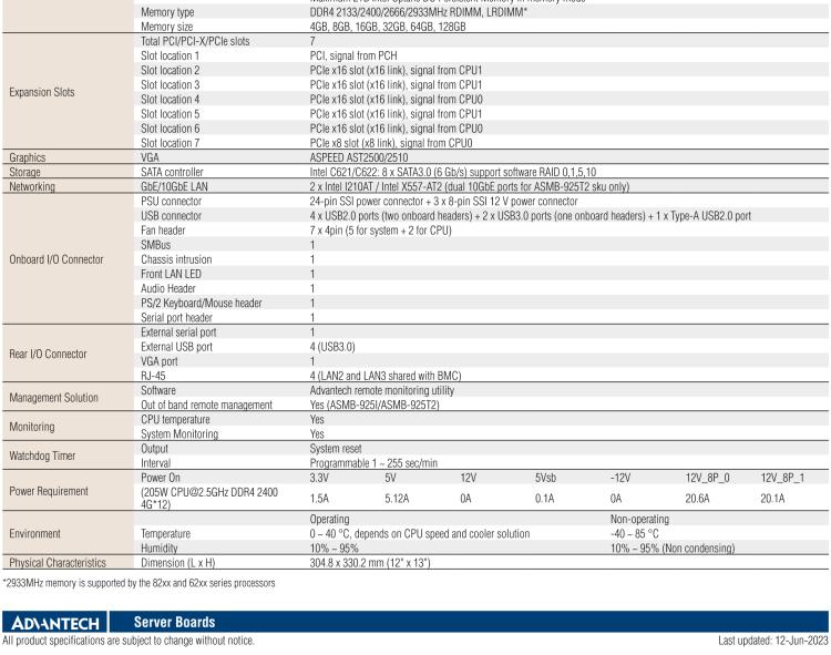 研華ASMB-925 雙路 LGA3647-P0 Intel? Xeon? Scalable EATX 服務(wù)器主板，帶12個 DDR4，5個 PCIe x16 + 1個 PCIe x8 + 1 個PCI, 8個 SATA3, 6 個USB3.0, Dual 10GbE, IPMI