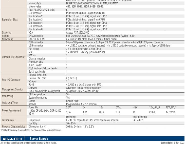 研華ASMB-825 雙路LGA 3647-P0 Intel? Xeon? Scalable ATX 服務(wù)器主板，帶6 個(gè)DDR4, 4 PCIe x16 和 2 個(gè) PCIe x8, 8 個(gè)SATA3, 6 個(gè)USB3.0, Dual 10GbE, IPMI