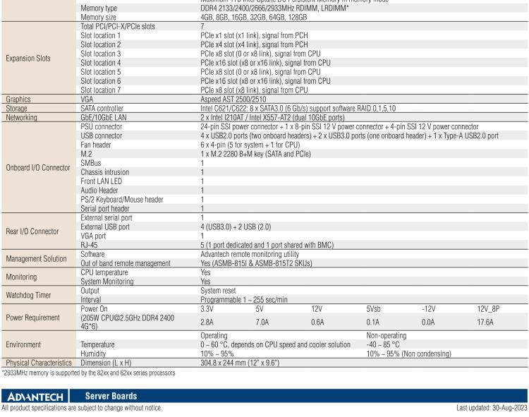 研華ASMB-815 單路LGA 3647-P0 Intel? Xeon? Scalable ATX 服務(wù)器主板，帶 6 個DDR4, 5 個PCIe x8 或者 2 個PCIe x16 和 1個 PCIe x8, 8 個SATA3, 6 個USB3.0, Dual 10GbE, IPMI