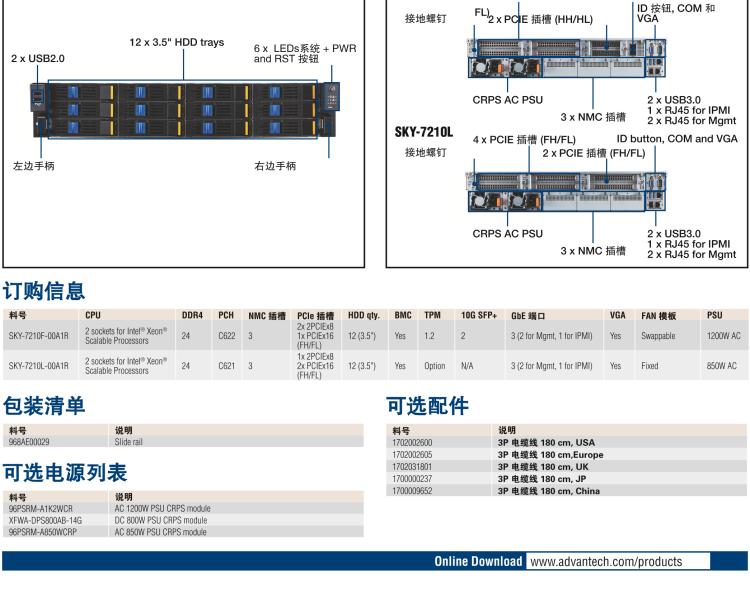 研華SKY-7210 基于Intel? Xeon? Scalable系列處理器 2U機架式超融合服務(wù)器