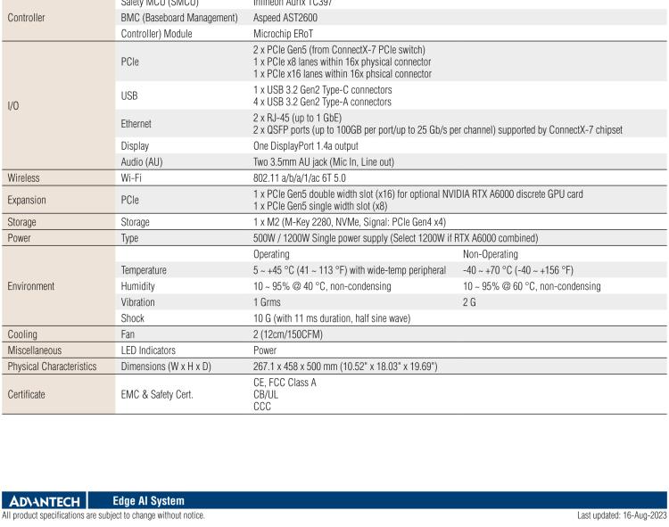 研華MIC-735E-IO AI system based on NVIDIA IGX Orin? for low-latency, network security, and functional safety