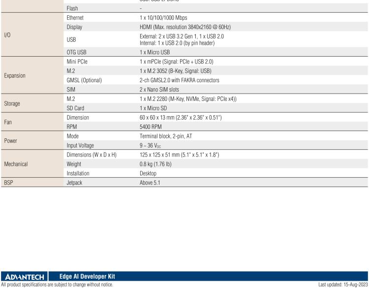 研華MIC-711D-OX MIC-711D-OX 是一款基于英偉達Jetson Orin NX 的 AI 開發(fā)套件，含有多個 I/O 接口，使客戶可以靈活開發(fā)新項目。