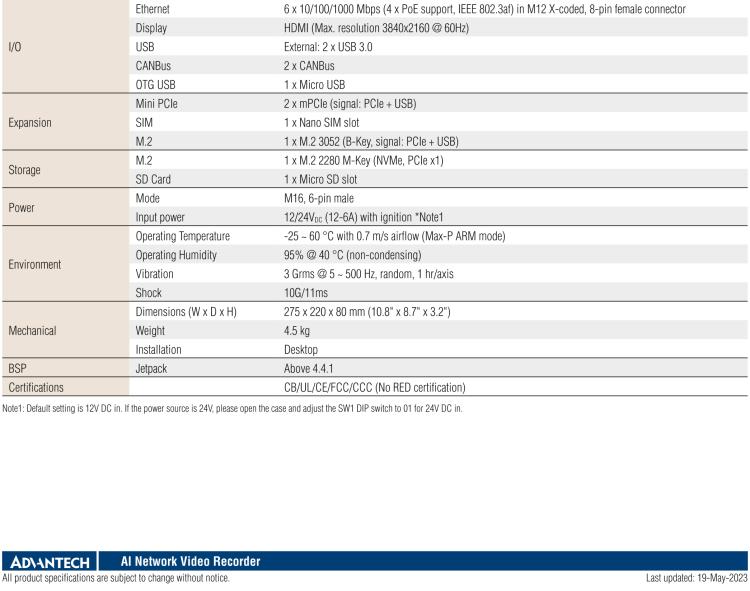 研華MIC-715 加固型AI 推理平臺，基于英偉達Jetson? Xavier NX，IP67防護等級