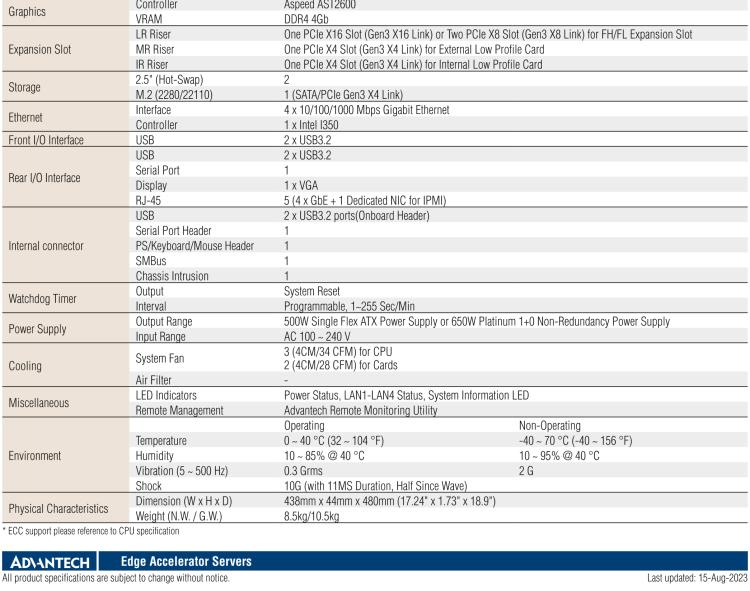 研華HPC-6120+ASMB-610V3 1U 18" Short-Depth Edge Accelerator Server with Intel? 12th & 13th Gen. Core? Processors, Supporting 4 Expansion Slots