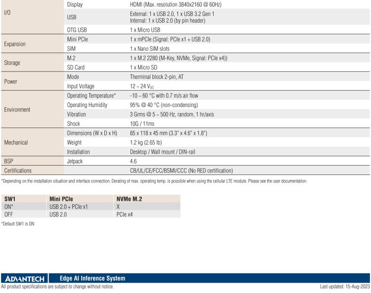 研華MIC-710AIL 基于NVIDIA? Jetson Nano?/Xavier? NX AI推理系統(tǒng)