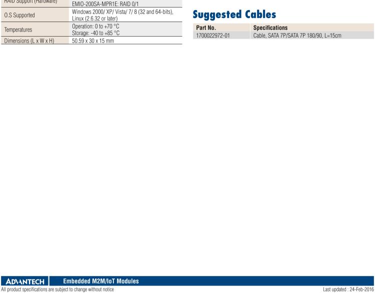 研華EMIO-200SA SATA 端口模塊、2-Ch、PCIe I/F