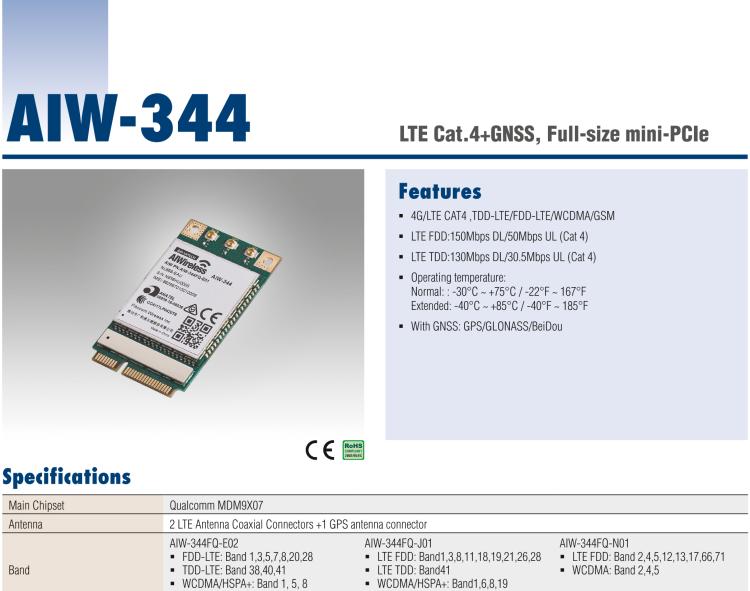 研華AIW-344 4G LTE CAT4：TDD LTE/FDD LTE/WCDMA/GSM和GPS。