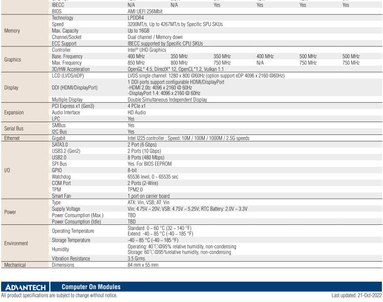 研華SOM-7532 Intel Pentium/Celeron 和 Atom x6000 系列 (Elkhart Lake) 處理器， COM Express Mini Type 10 模塊