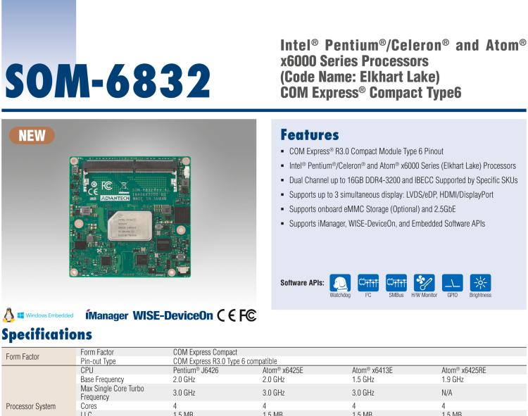 研華SOM-6832 Intel Pentium/Celeron 及 Atom x6000系列（Elkhart Lake）處理器，COM Express? Compact Type 6 模塊