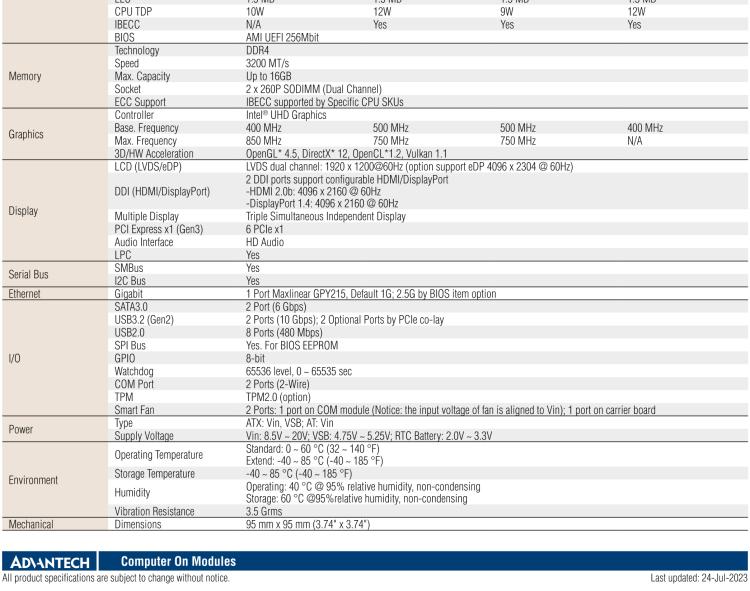 研華SOM-6832 Intel Pentium/Celeron 及 Atom x6000系列（Elkhart Lake）處理器，COM Express? Compact Type 6 模塊