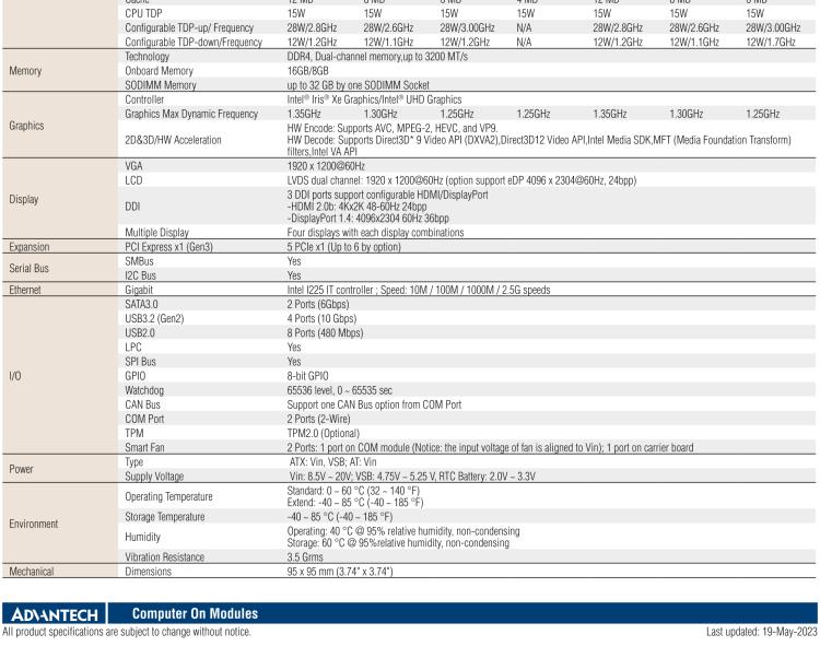 研華SOM-6883 第十一代Intel? Core?處理器U系列（代號：Tiger Lake-UP3），COM Express? Compact Type6