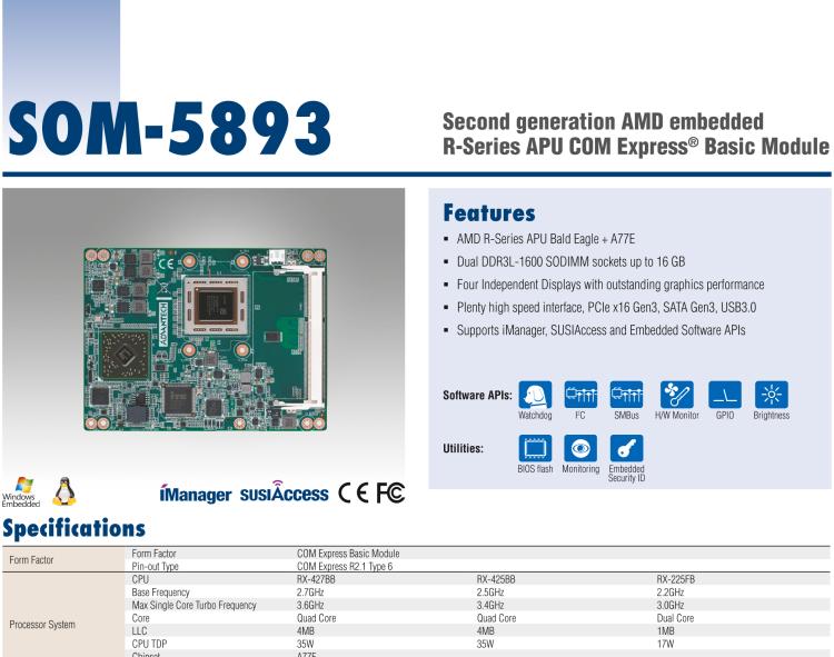 研華SOM-5893 第二代 AMD 嵌入式 R系列APU，COM Express Basic 模塊