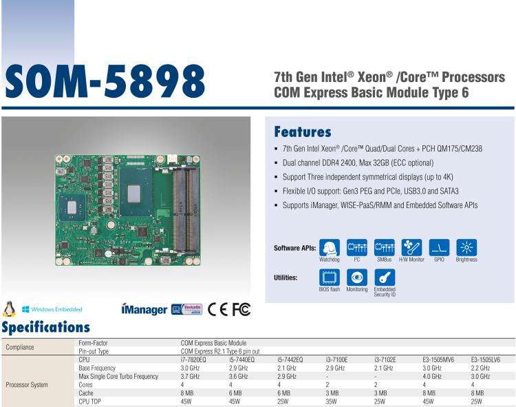 研華SOM-5898 第七代Intel Core/Celeron處理器，COM Express Basic Type 6模塊