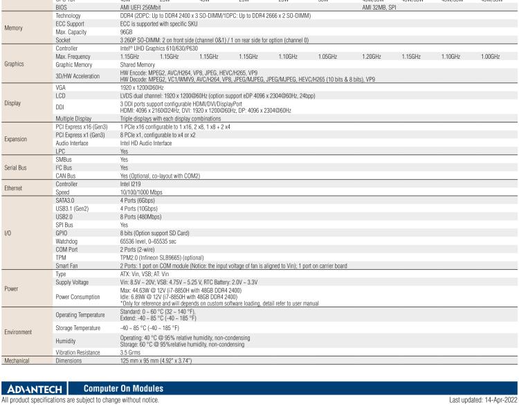 研華SOM-5899 第八代Intel Xeon/Core 處理器， COM Express Basic Type 6 模塊