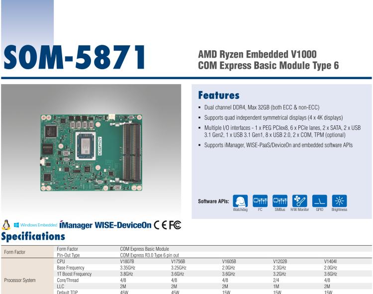 研華SOM-5871 AMD Ryzen 嵌入式 V1000，COM Express Basic Type 6 模塊