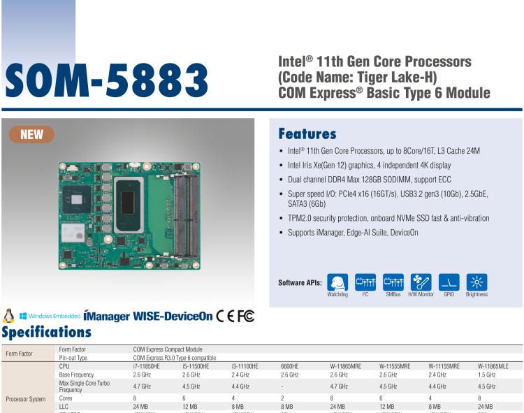 研華SOM-5883 第十一代Intel Core處理器（代號(hào)：Tiger Lake-H），COM Express? Basic Type 6 模塊