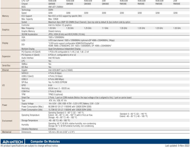 研華SOM-5883 第十一代Intel Core處理器（代號(hào)：Tiger Lake-H），COM Express? Basic Type 6 模塊