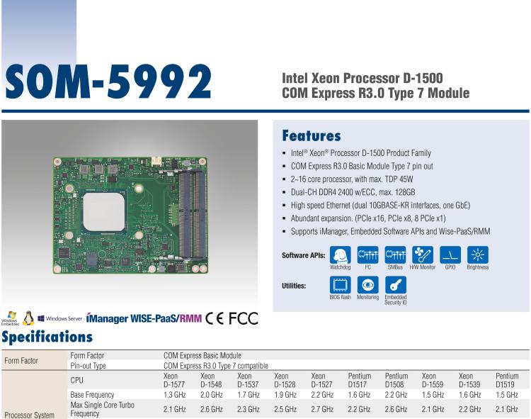 研華SOM-5992 Intel Xeon 處理器 D-1500 COM Express R3.0 Type 7 模塊