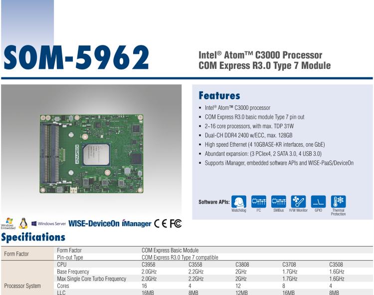 研華SOM-5962 Intel? Atom? C3000 處理器，COM Express R3.0 Type 7 模塊