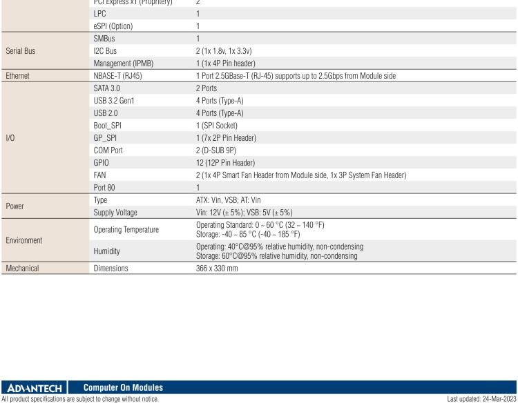 研華SOM-DH7000 COM-HPC Server Size E 模塊載板（專(zhuān)有）