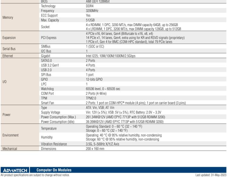 研華SOM-E780 AMD EPYC? 7003 COM-HPC? Server Size E 模塊，具有專有引腳