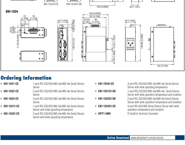 研華EKI-1521I 1端口RS-232/422/485寬溫串口設備服務器