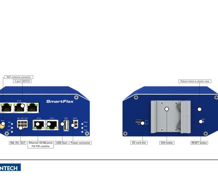 研華BB-SR30019120-SWH SmartFlex、開關(guān)、5E、USB、2I/O、SD、W、PD、W、SL、SWH