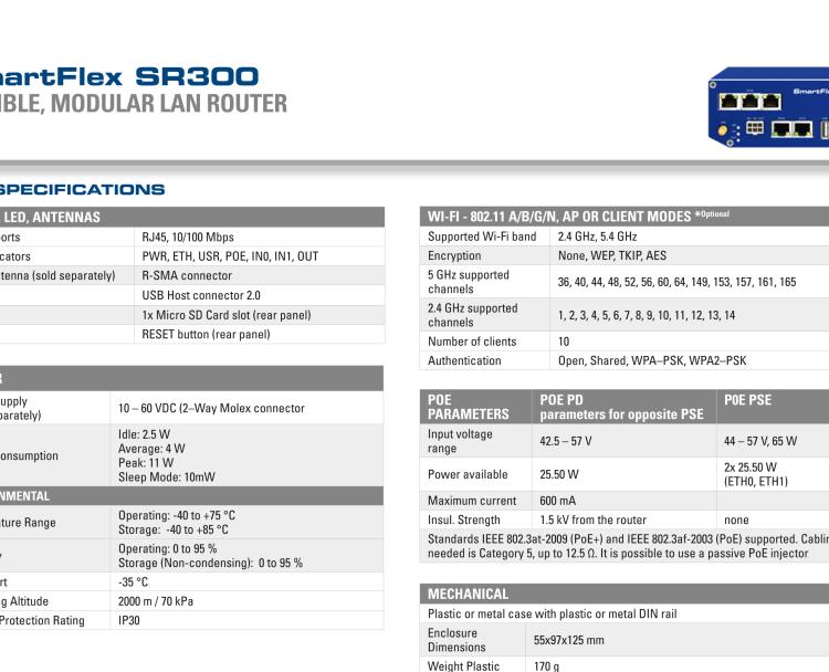 研華BB-SR30010125-SWH SmartFlex、5E、USB、2I/O、SD、W、SL、Acc、SWH