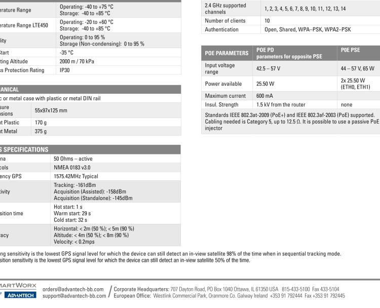 研華BB-SR30300025 SmartFlex, EMEA, 2x ETH, Metal, ACC Int.