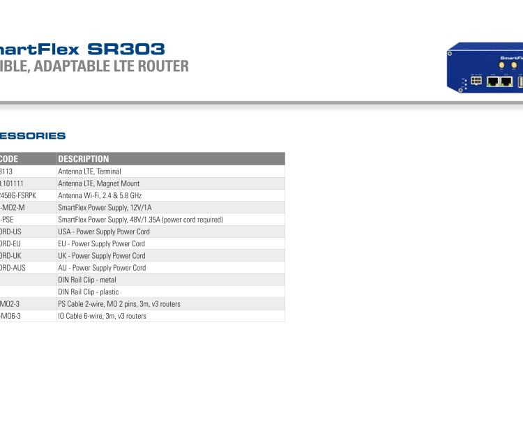 研華BB-SR30309025-SWH SmartFlex, EMEA, 2x ETH, PoE PD, Metal, ACC Int.