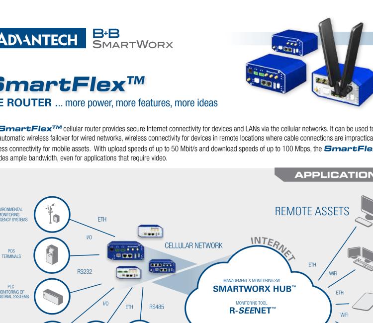 研華BB-SR30309120-SWH LTE 開關(guān)、5E、USB、2I/O、SD、2S、PD、SL、SWH