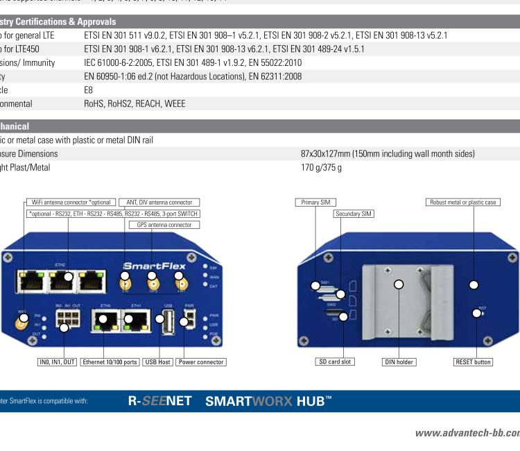 研華BB-SR30309120-SWH LTE 開關(guān)、5E、USB、2I/O、SD、2S、PD、SL、SWH