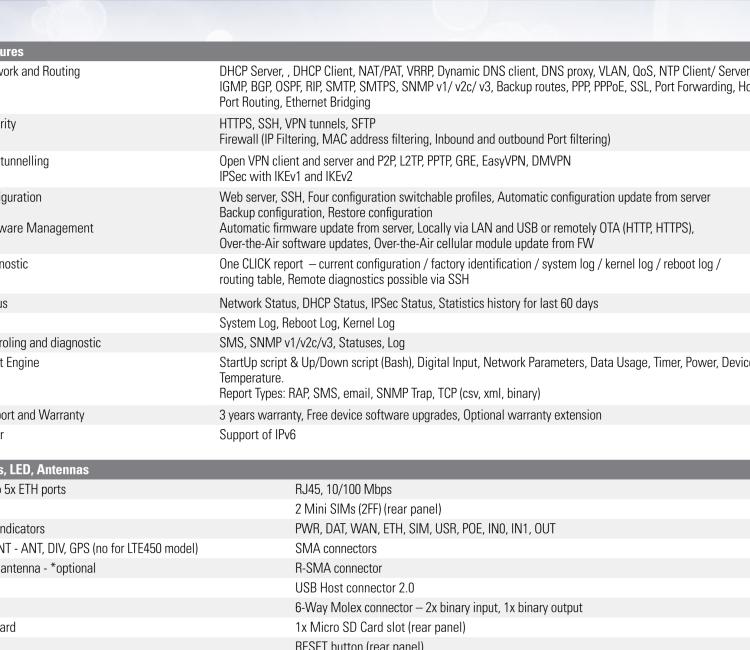 研華BB-SR30309120-SWH LTE 開關(guān)、5E、USB、2I/O、SD、2S、PD、SL、SWH